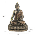 Meditation Buddha Sitting on Lotus