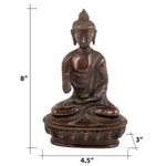 Blessing Buddha